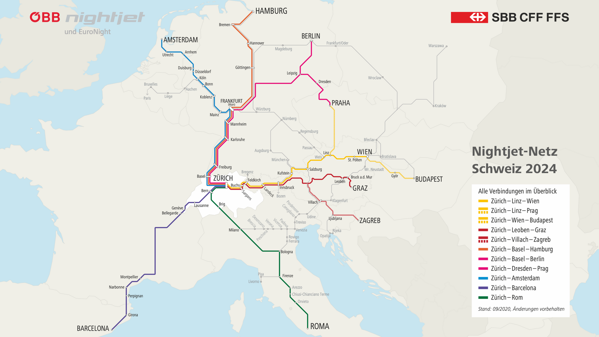 Neue Ziele für Nachtzüge aus der Schweiz: Rom, Amsterdam und Barcelona